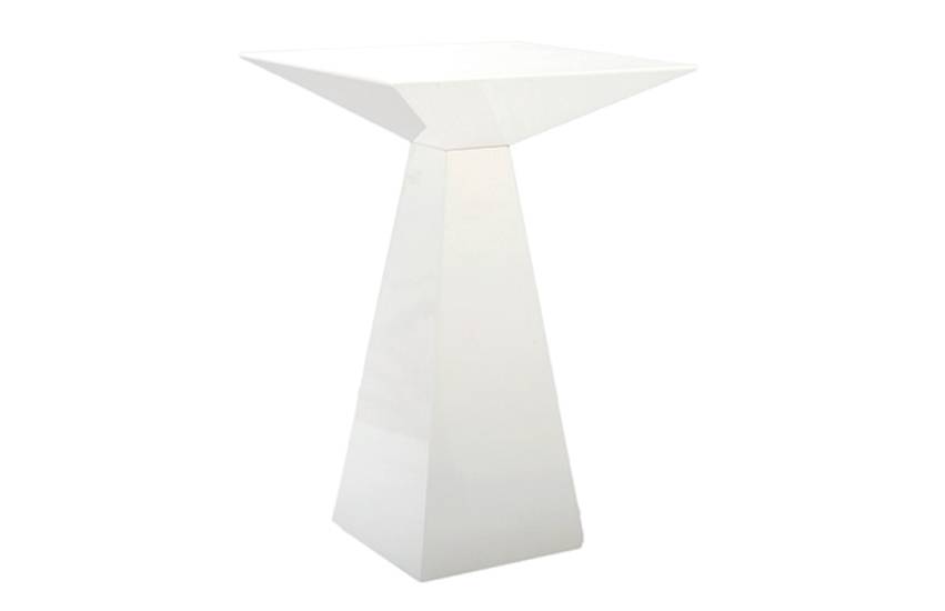 Pillar 1